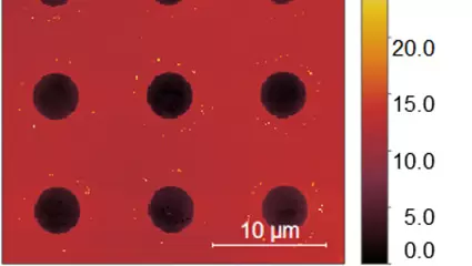 Atomic Force Microscopy (AFM): A Key Enabler from Semiconductor Fundamental Research to Industrial Applications