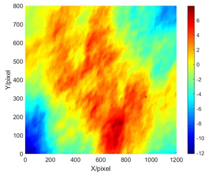 Polished Silicon Wafer