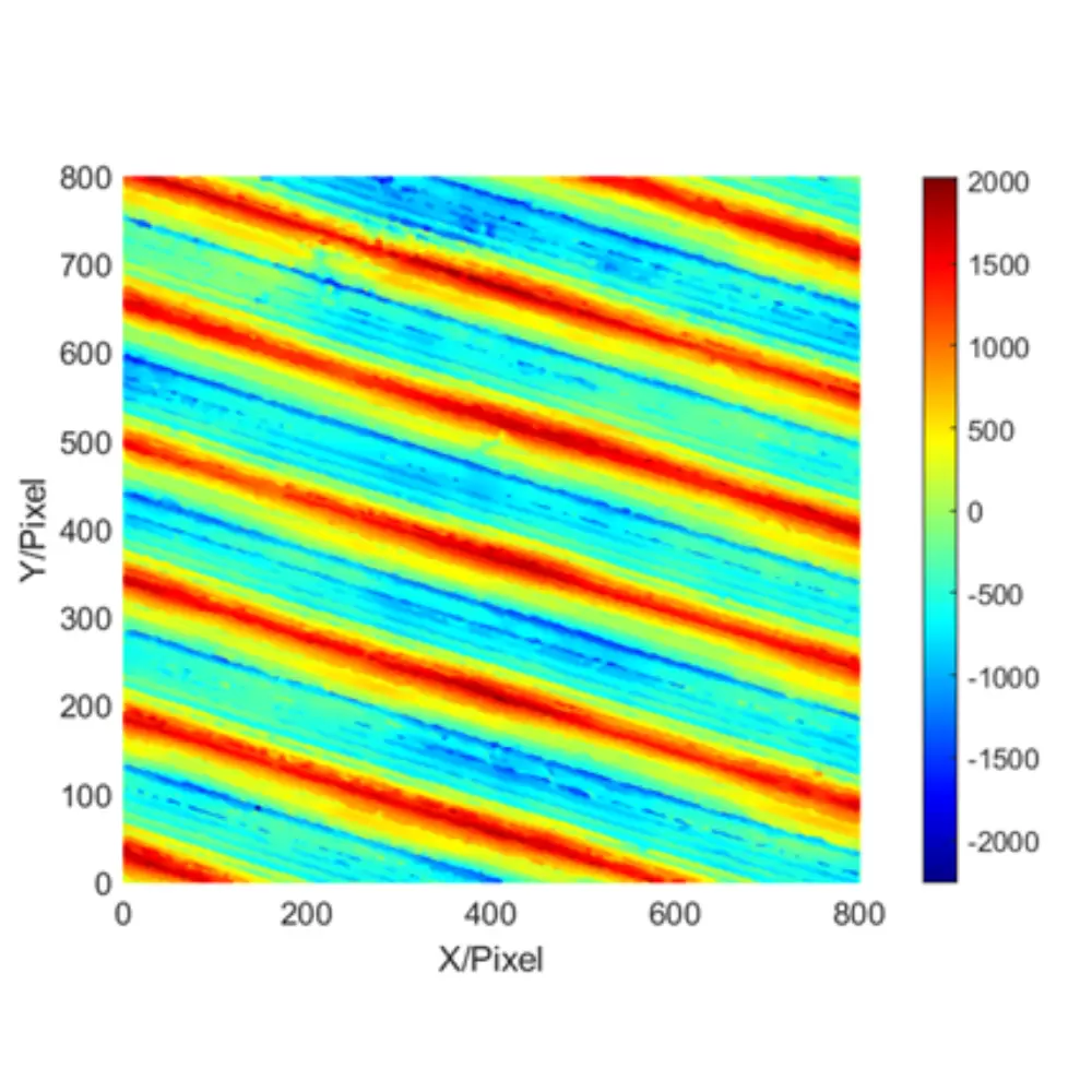 Lubricant Seal Cover