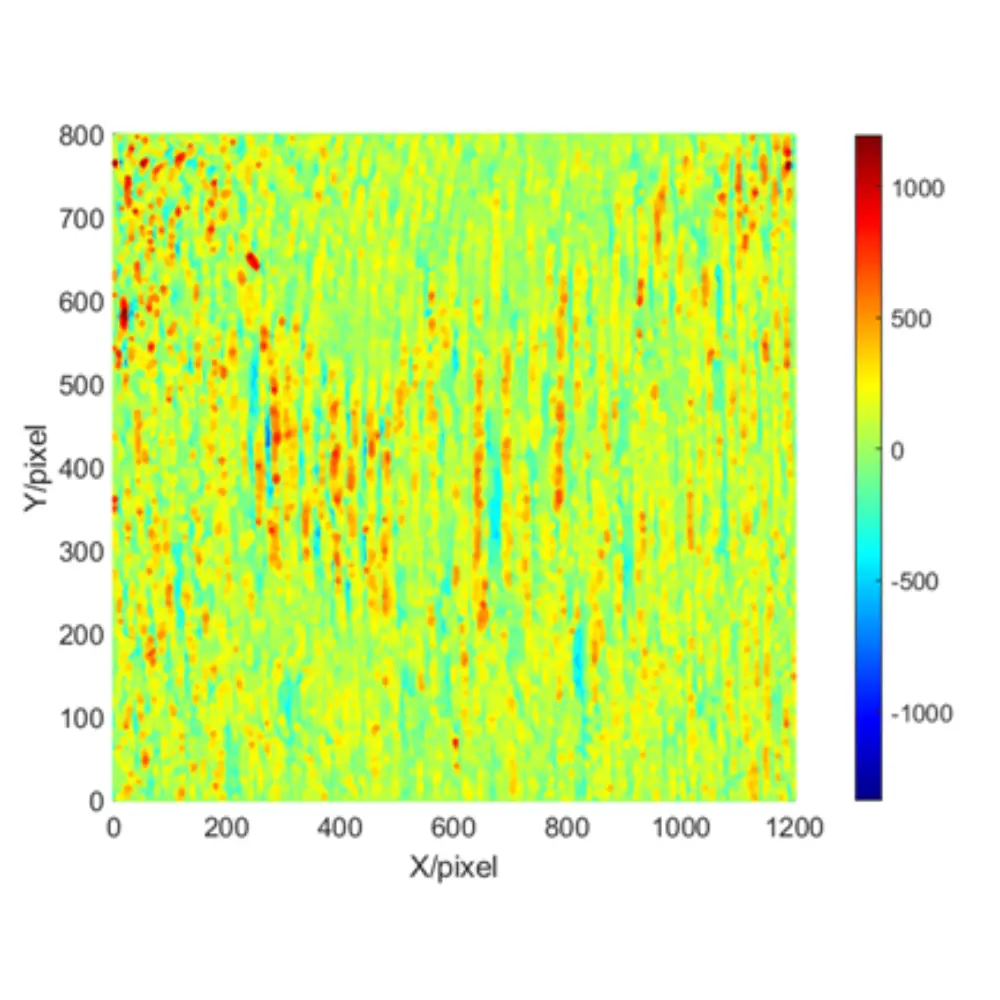 Roughness Standard Sample