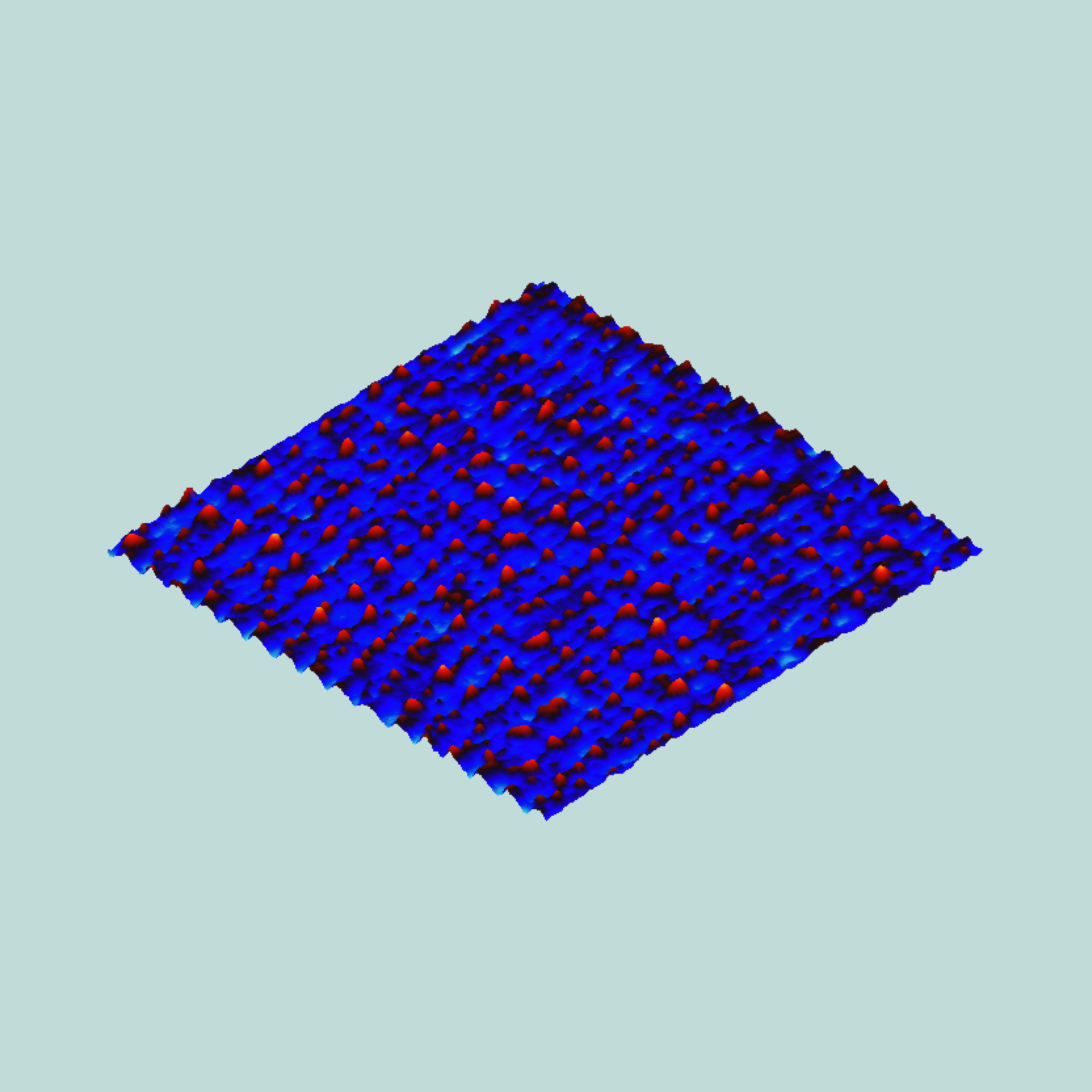[AFM] LTPS Grain
