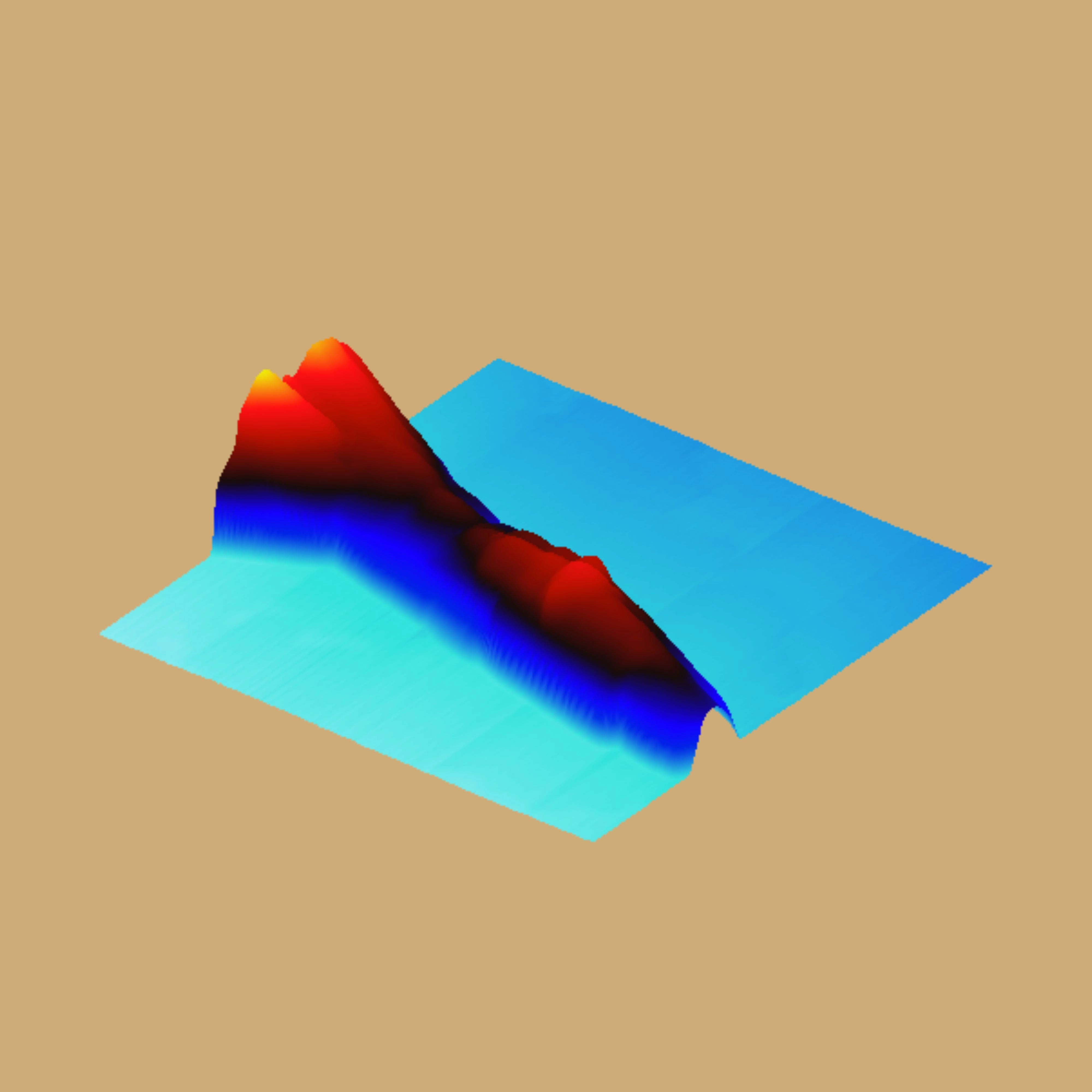 [AFM] Halloysite Nanotubes