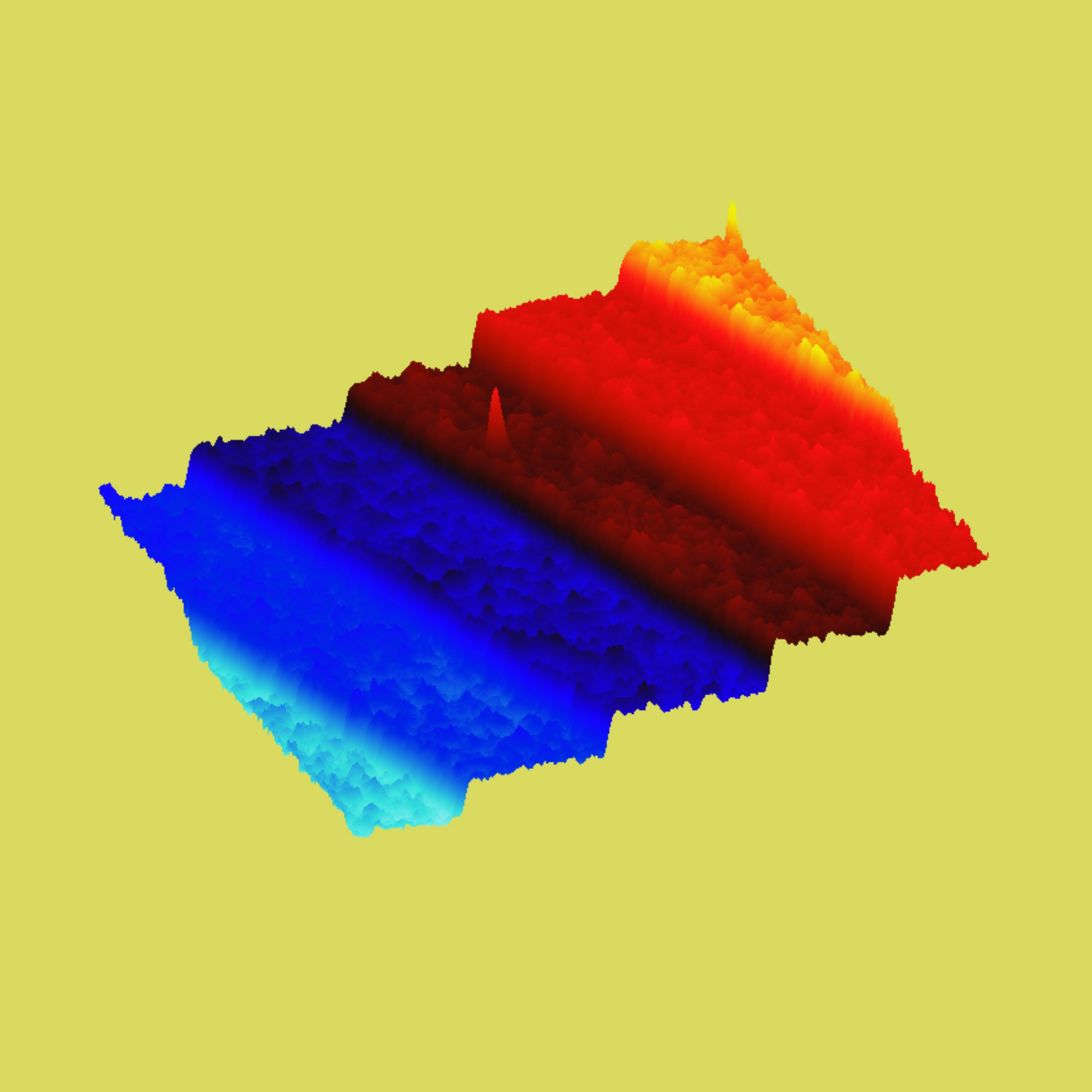 [AFM] SiC Atomic Step